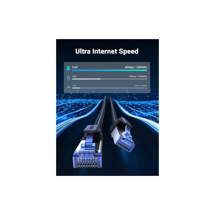 Cable Ethernet Cat 8 - longueurs au choix