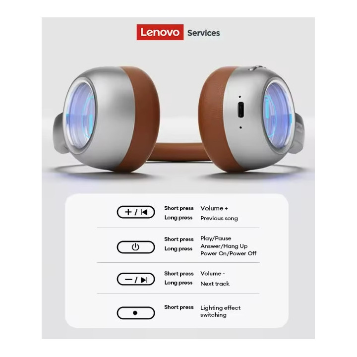 Casque audio Lenovo LS101 Vintage Retro