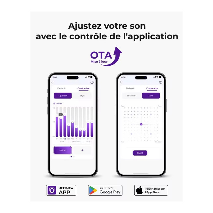 Ultimea 340W – Barre de Son Bluetooth Puissante
