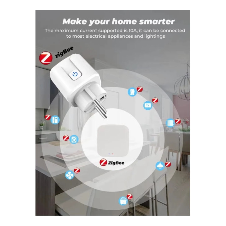 Prise Connectée Zigbee